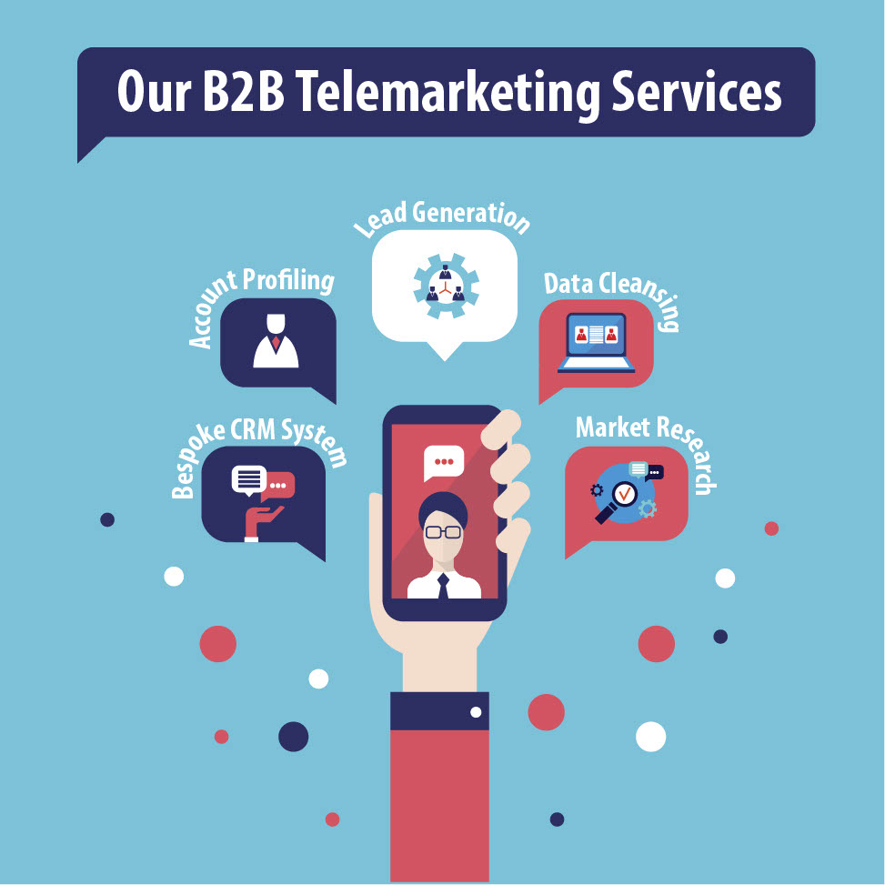 b2b telemarketing infographic